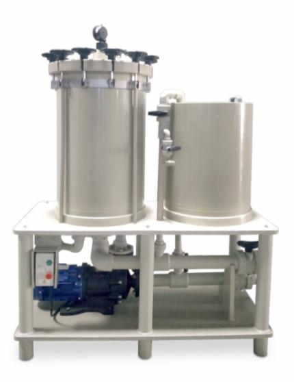 電鍍過濾機的分類你知道嗎？